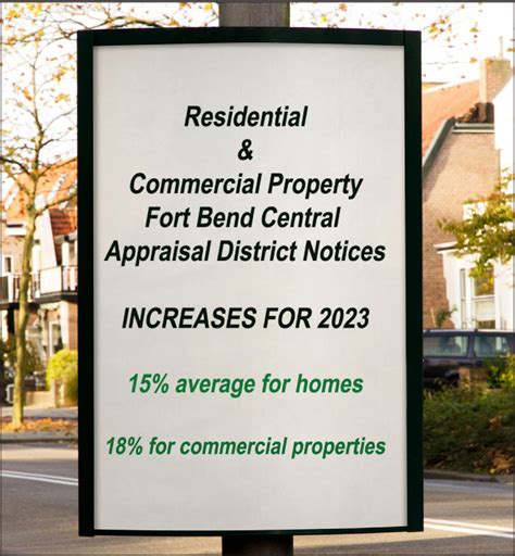 Appraisal fort bend - May 12, 2022 · The deadline to do so is May 16 — this coming Monday — "or within 30 days after a notice of appraised value was mailed to you, whichever is later," per the Fort Bend Central Appraisal District ... 